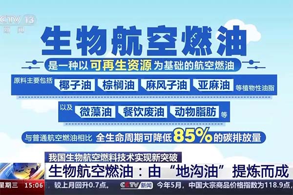 生物燃油的提煉